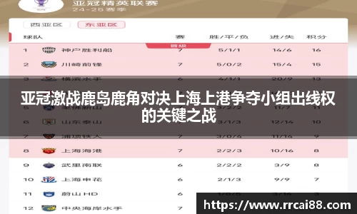 亚冠激战鹿岛鹿角对决上海上港争夺小组出线权的关键之战
