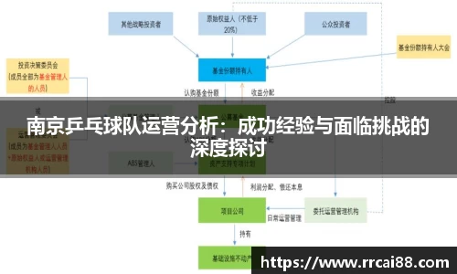 南京乒乓球队运营分析：成功经验与面临挑战的深度探讨