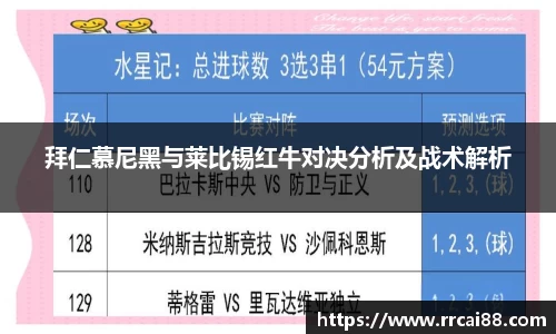 拜仁慕尼黑与莱比锡红牛对决分析及战术解析